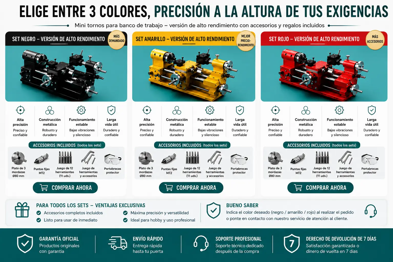 Torno de metal de sobremesa, control de velocidad suave de 0 a 2500 rpm, motor sin escobillas de 750 W, engranajes metálicos